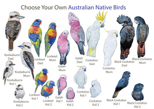 Personalised BLENDED BIRDS FAMILY Prints
