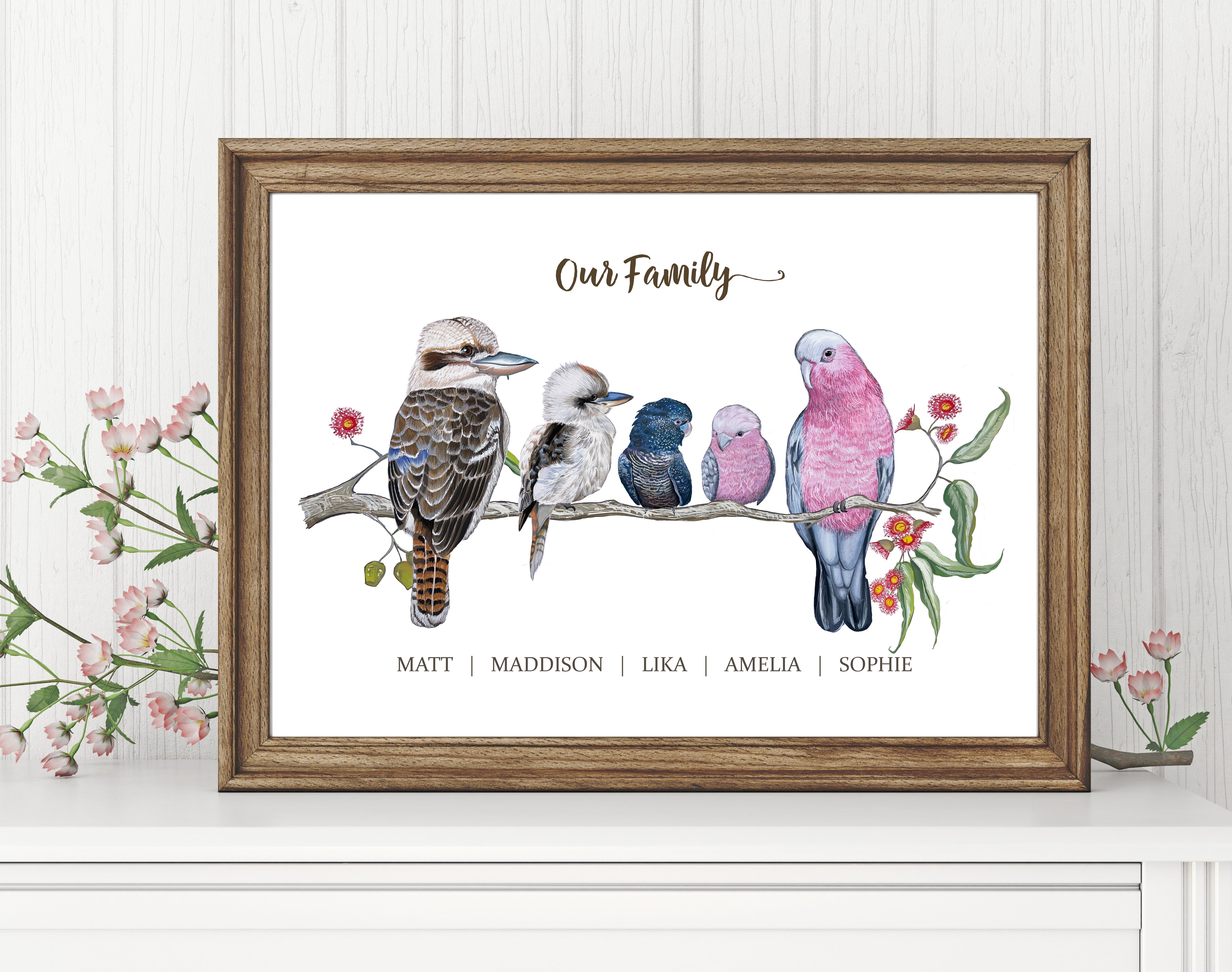 Personalised BLENDED BIRDS FAMILY Prints