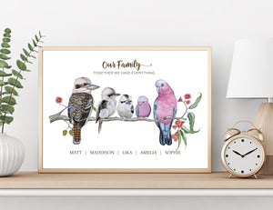 Personalised BLENDED BIRDS FAMILY Prints