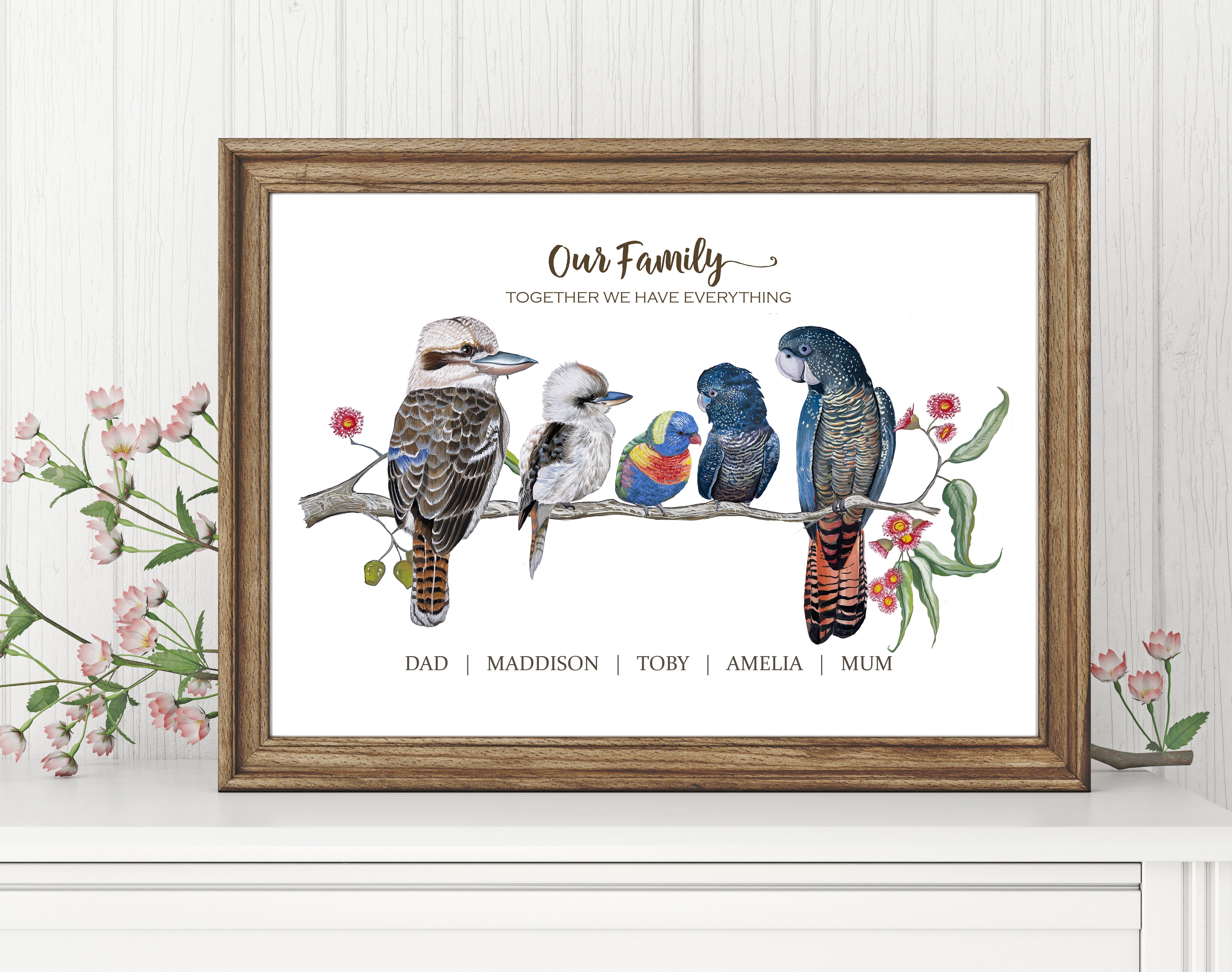 Personalised BLENDED BIRDS FAMILY Prints